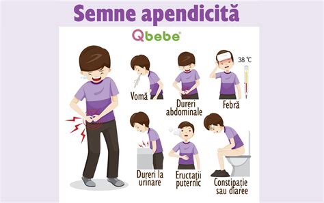 Apendicita